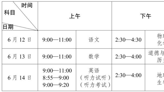 平生涯最高！贝弗利15中10爆砍26分 另有8板7助2断全能数据